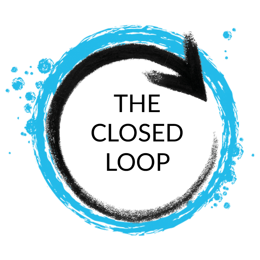 Technology Research The Closed Loop Annaps
